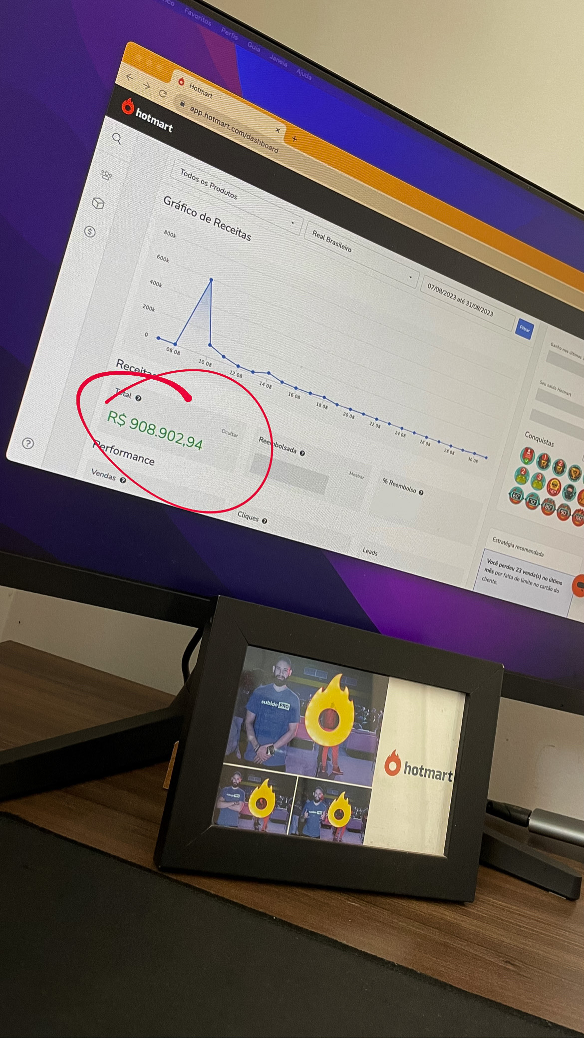 Dashboard da Hotmart com R$ 908.902,94 de receita no mês