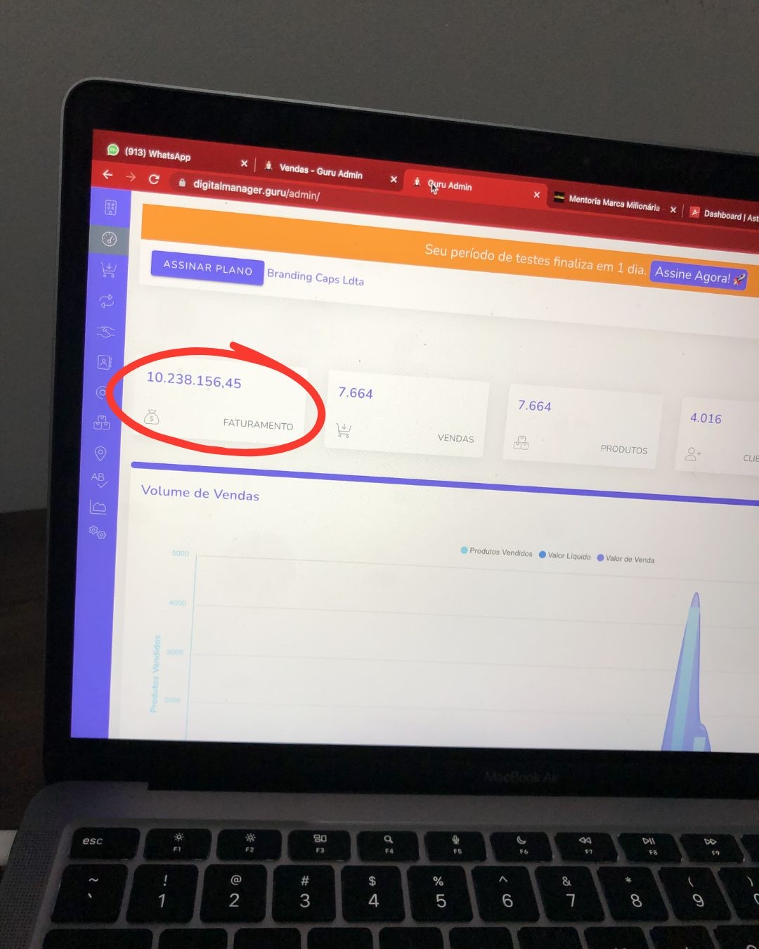 Painel do Guru com R$ 10.238.156,45 de faturamento acumulado