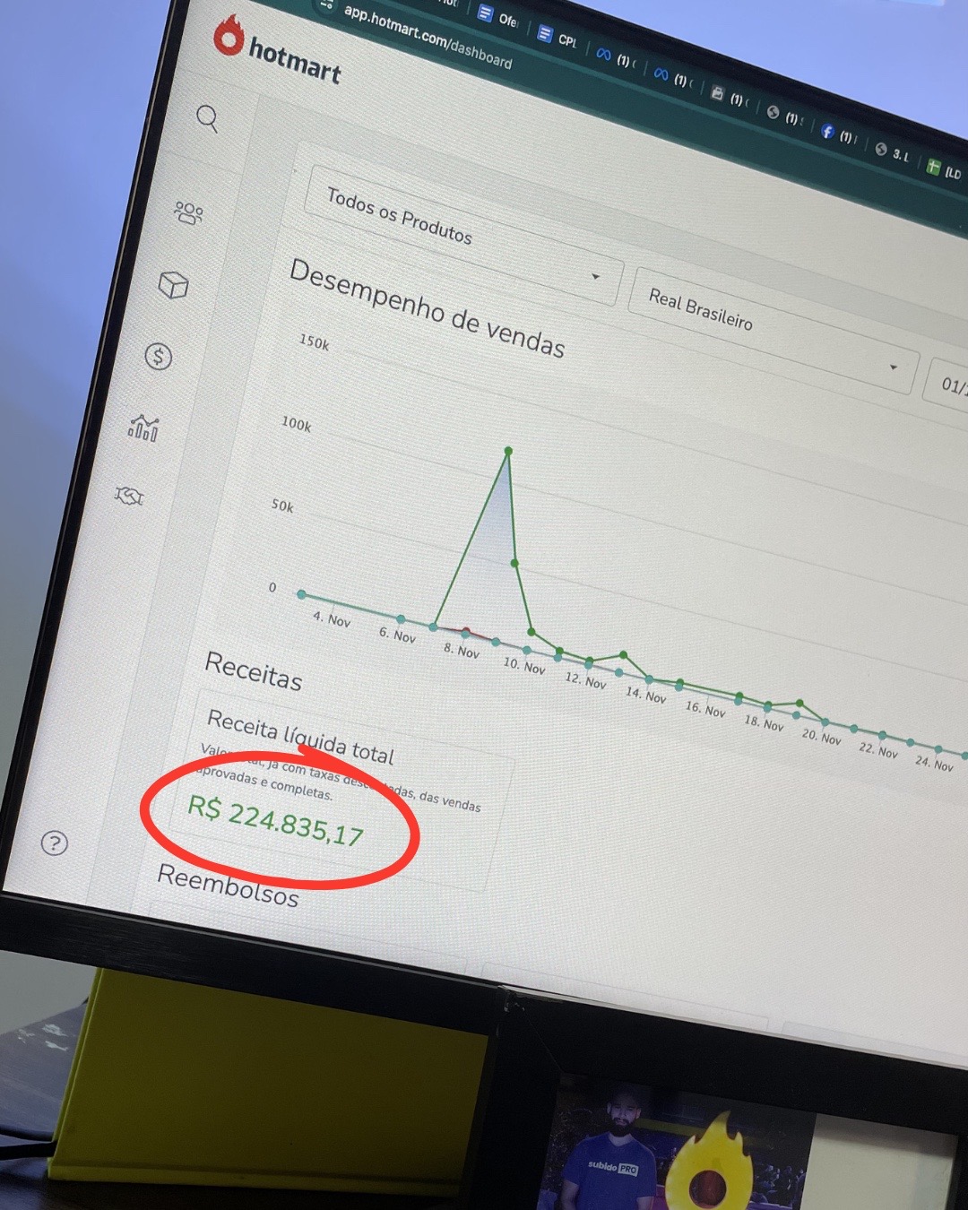 Dashboard da Hotmart com R$ 224.835,17 de receita líquida em um lançamento